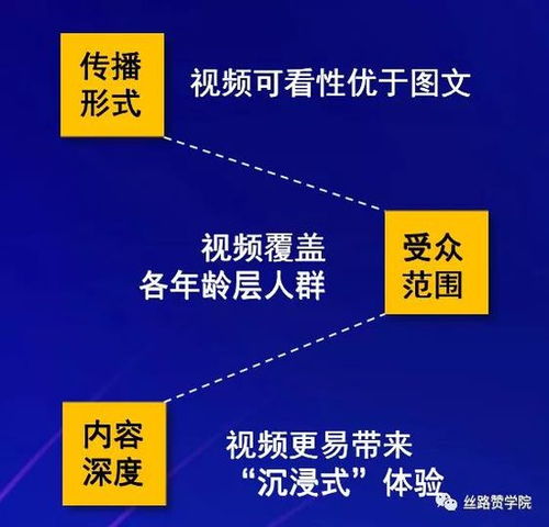  这个风口不能错过抖音企业号让好生意看得见