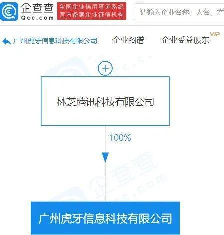 虎牙直播头像怎么换腾讯