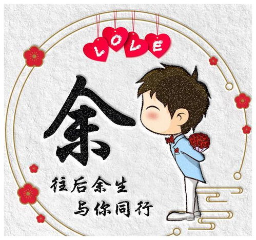  微信头像是时候换换啦26个姓氏,热门卡通情侣头像,男女皆适用