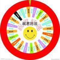  提升运势的微信头像微信头像图片大全