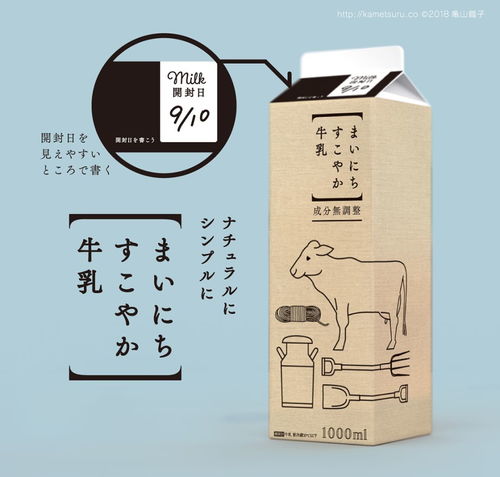 牛奶卡通头像包装设计