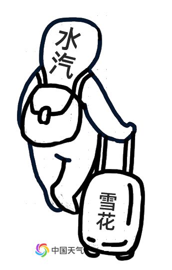  春节前上演冷暖大反转心心念念的雪都去哪了