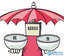 食品安全法即将修订有奖举报将入法