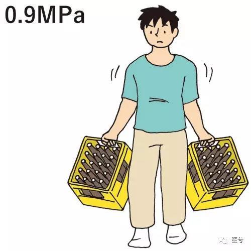  这些动作正在压弯长辈们的腰