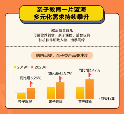  什么值得买消费幸福趋势报告后疫情时代的六大消费新趋势