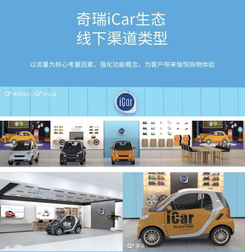  奇瑞qq或将复活,五菱宏光mini慌了吗