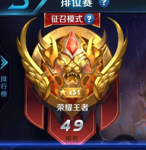  王者荣耀王者框右上角的数字是什么意思多数王者段位都不知道