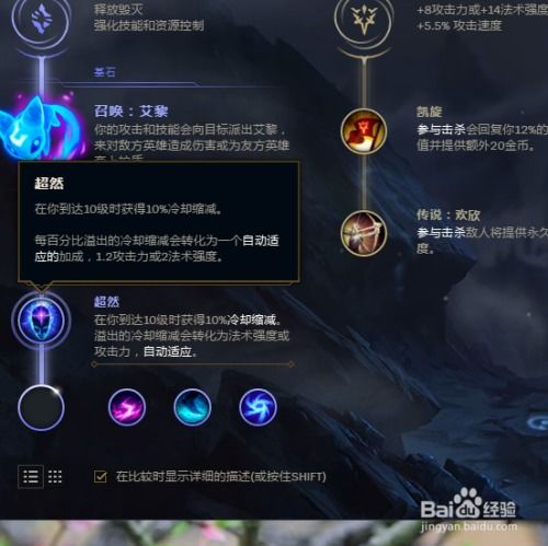  英雄联盟s8翠神符文加点攻略