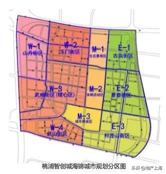 不是崇明不是金山上海财政收入垫底的区是她但房价真的很实惠