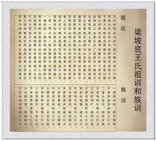  中国4大姓氏祖训上榜,一家比一家搞笑,看看你家祖训是什么