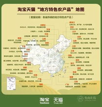 2018淘宝头像图片大全农