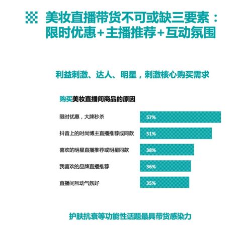  淘宝抖音快手3大平台直播营销玩法抖音快手篇