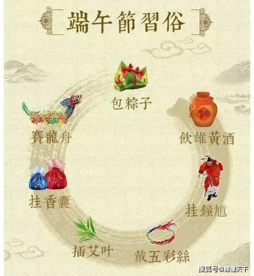  发微信朋友圈的温馨端午节祝福语大全端午节快乐