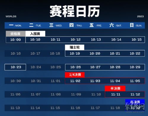  英雄联盟s13全球总决赛淘汰赛分组s13淘汰赛对阵分组名单