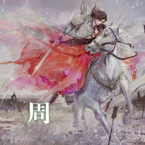 姓氏万新年头像