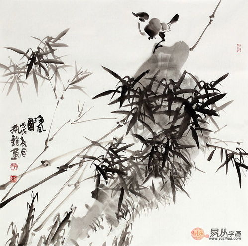  室内装饰挂画指南,这五大场所挂画各适合挂什么画
