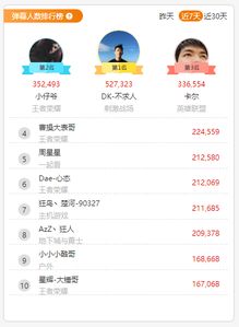 虎牙漫步云端头像