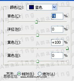  ps调出中性蓝色调古典人物照片效果2