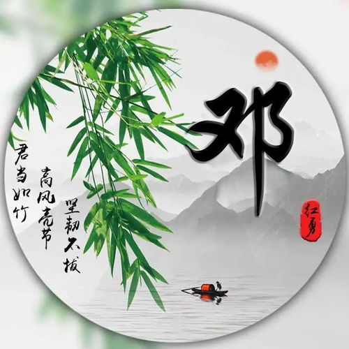  微信头像姓氏头像,3d立体艺术签名头像,看看有你的吗