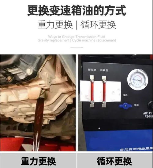  变速箱油多久换最划算变速箱油你选对了吗