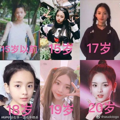 关于超越的头像整容
