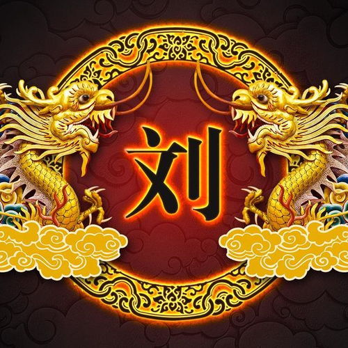  龙的传人中华姓氏中国风百家姓微信头像微信朋友圈壁纸屏保