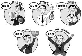 南京剩男数量超过10万人34岁剩感最强烈