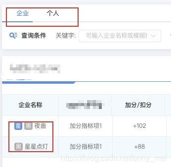  使用vshow出现闪烁和延迟加载的问题