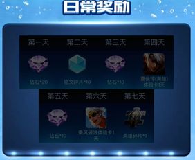  王者荣耀夏侯惇带你一起来冲浪,参与活动,领取乘风破浪皮肤