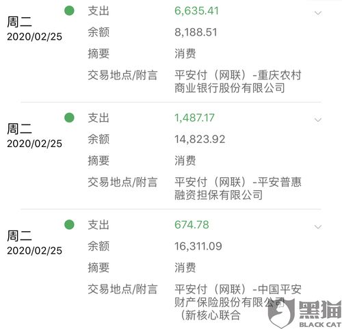  黑猫投诉平安无抵押贷款