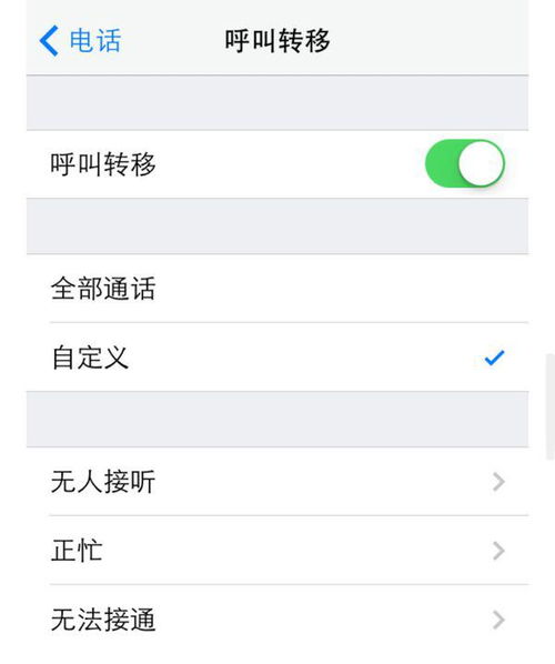  苹果5s设置呼叫转移,我输入了号码可是没有确认键,怎么也设置不了,怎么办啊
