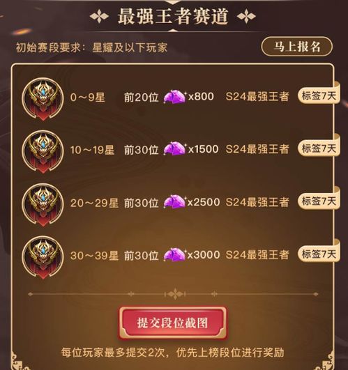  王者荣耀新赛季冲分挑战开启,hello语音为冲分玩家准备海量砖石大礼