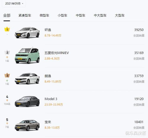  奇瑞qq归来,欲与五菱瓜分微型车市场,却陷抄袭风波