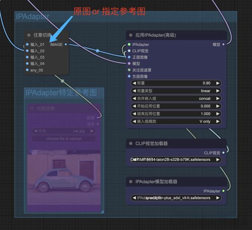  ai绘画进阶comfyui实战教程轻松实现一键扩图,延展画面之外的效果,附完整工作流教程
