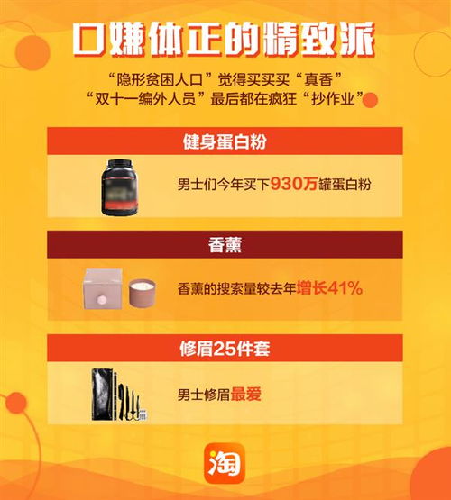  2018淘宝年度宝贝发布年度热点回顾