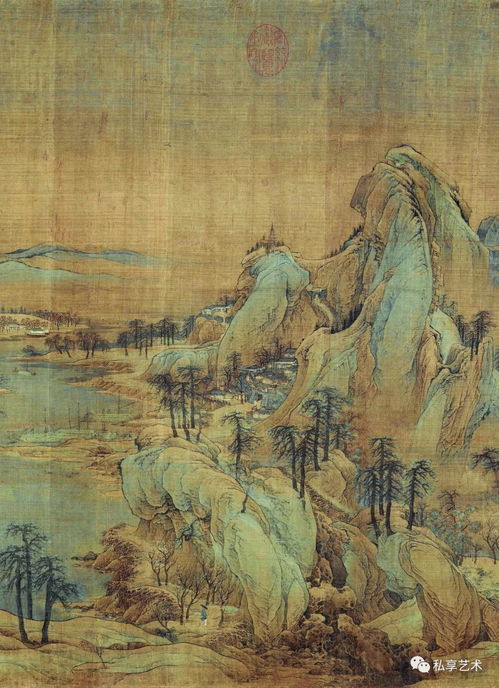 微信头像山水画图片赵伯