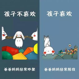  十幅画告诉你,孩子最讨厌爸爸妈妈做什么