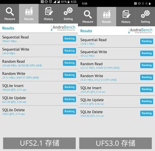  对比小米ov双模5g手机荣耀v30号称最香,网友差距不忍直视