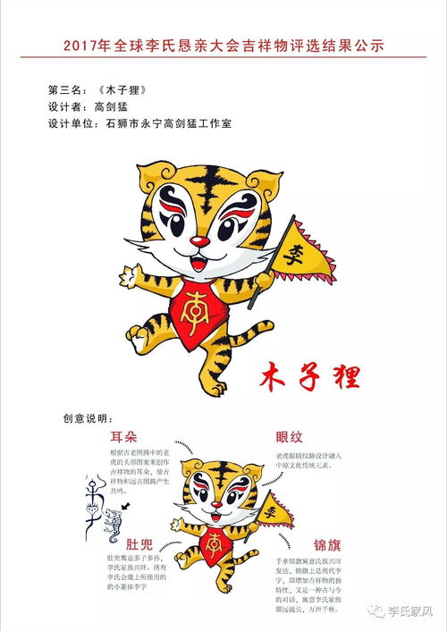李姓头像图片大全卡通头