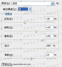  photoshop调出人物图片古典中性蓝色调