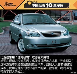  风水轮流转中国品牌10年发展之0506年
