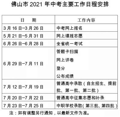  广州日报数字报今年佛山市中考招生政策有调整