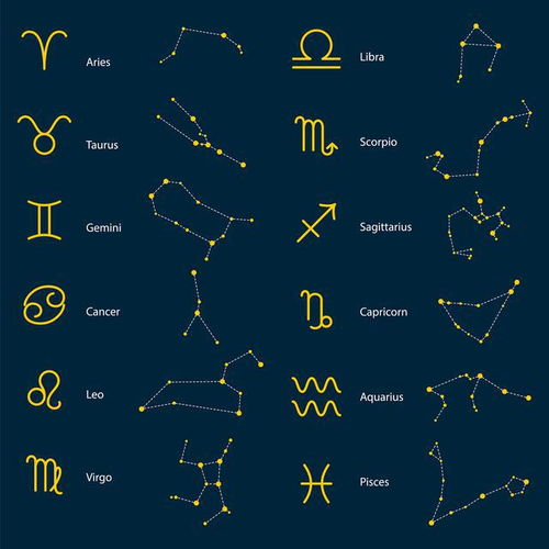  星座秘语超高智商的三大星座
