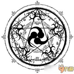  阴阳师现世召唤阵怎么识别现世召唤阵打印图片