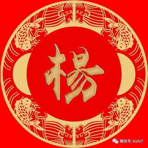  2018姓氏头像大全高清