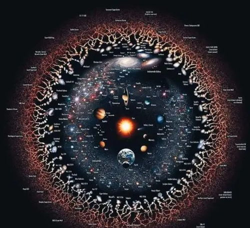  揭秘行星为何呈现完美圆形的科学奥秘