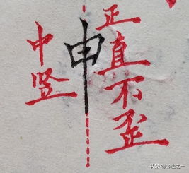  书法中的这个结构技巧一学就会而且很管用