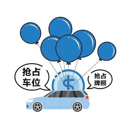  贷你去探秘丨如果没有0利率,贷款购车还省钱吗