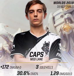  g2半决赛数据caps分均输出远超faker