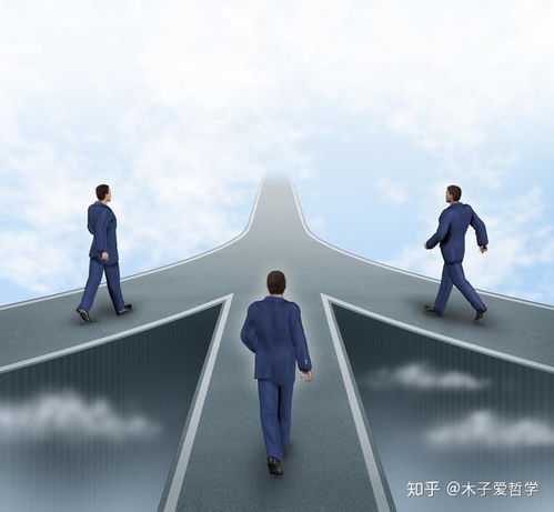  哲学三问,你问过自己吗